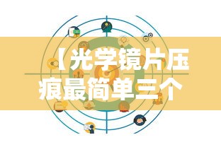 【光学镜片压痕最简单三个步骤/光学镜片抛光方法视频】 【光学镜片压痕最简单三个步骤/光学镜片抛光方法视频】